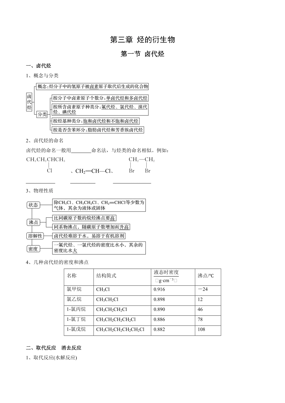 第3章烃的衍生物-高中化学全册必背章节知识清单新人教版选择性必修3学生版.pdf_第1页