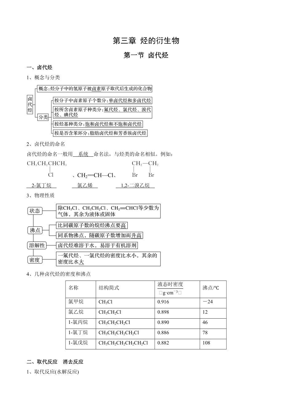 第3章烃的衍生物-高中化学全册必背章节知识清单新人教版选择性必修3教师版.pdf_第1页