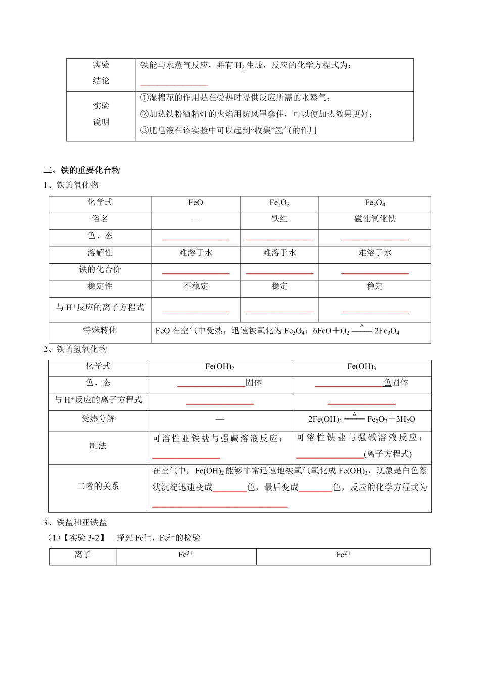 第3章铁金属材料-高中化学全册必背章节知识清单新人教版必修第一册学生版.pdf_第2页