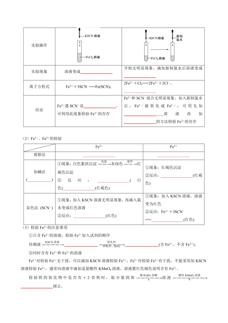 第3章铁金属材料-高中化学全册必背章节知识清单新人教版必修第一册学生版.pdf_第3页