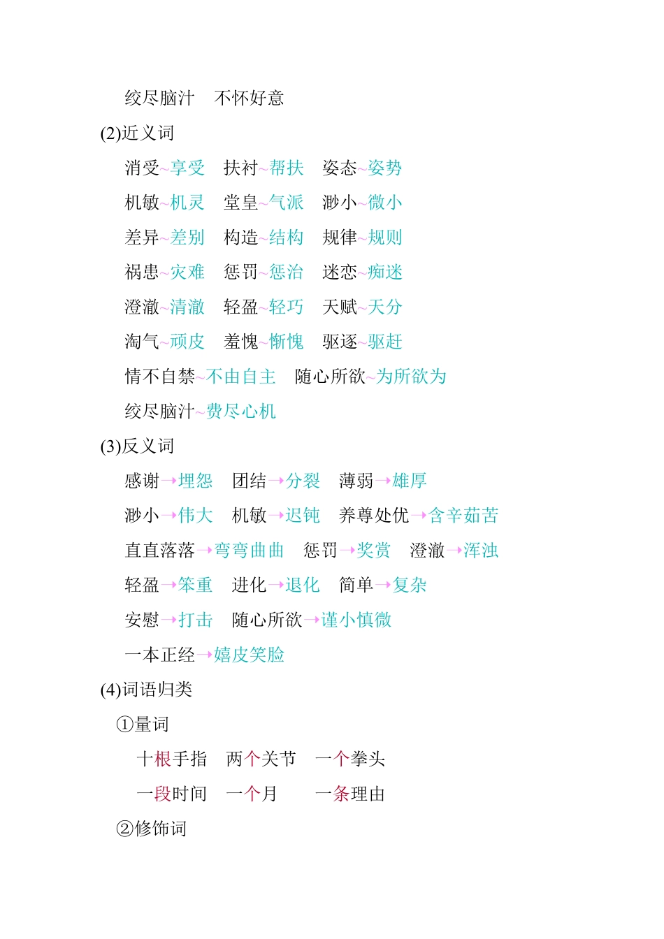 有答案-人教部编版五年级语文下册第八单元知识小结_人教部编版.pdf_第2页
