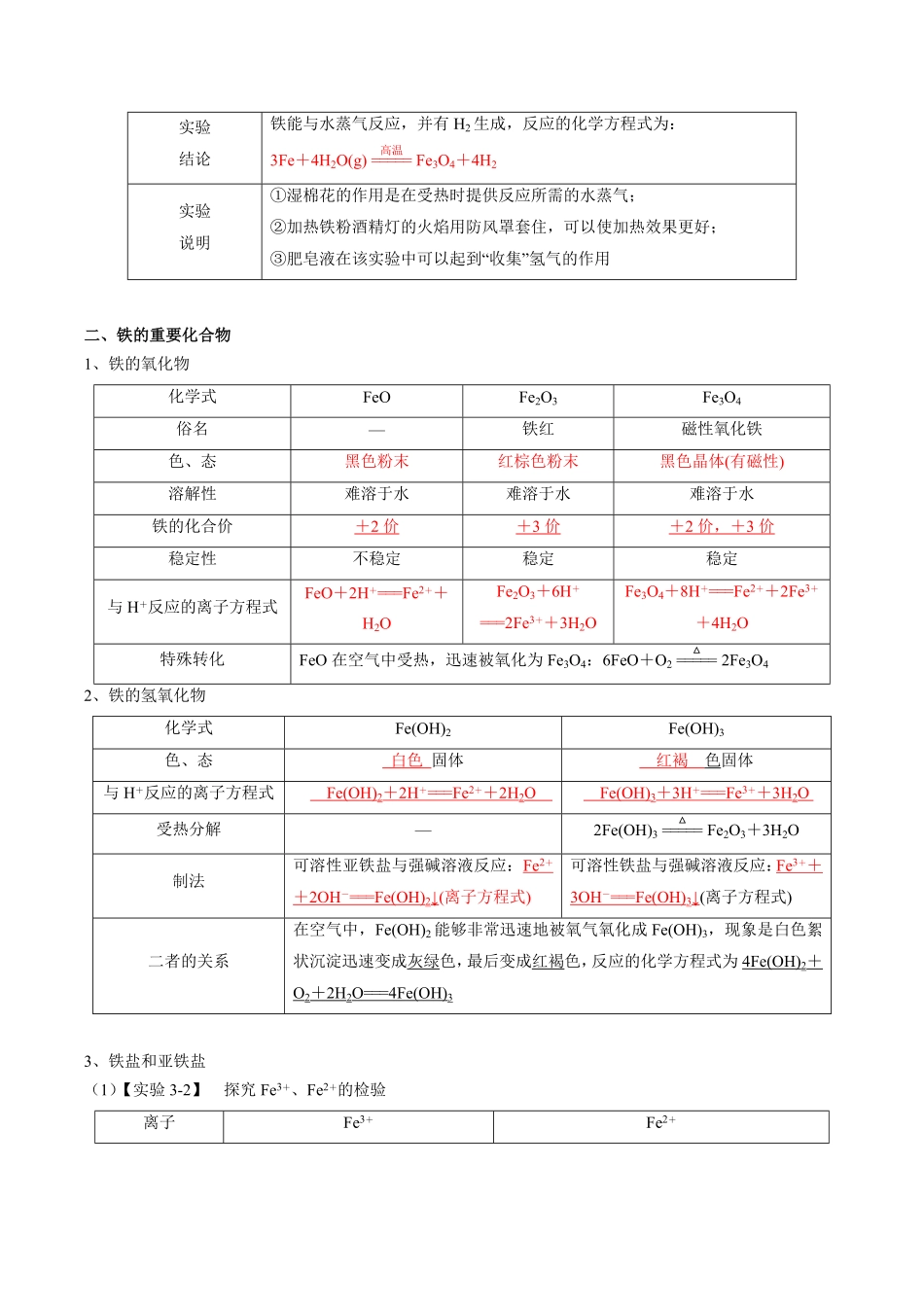 第3章铁金属材料-高中化学全册必背章节知识清单新人教版必修第一册教师版.pdf_第2页