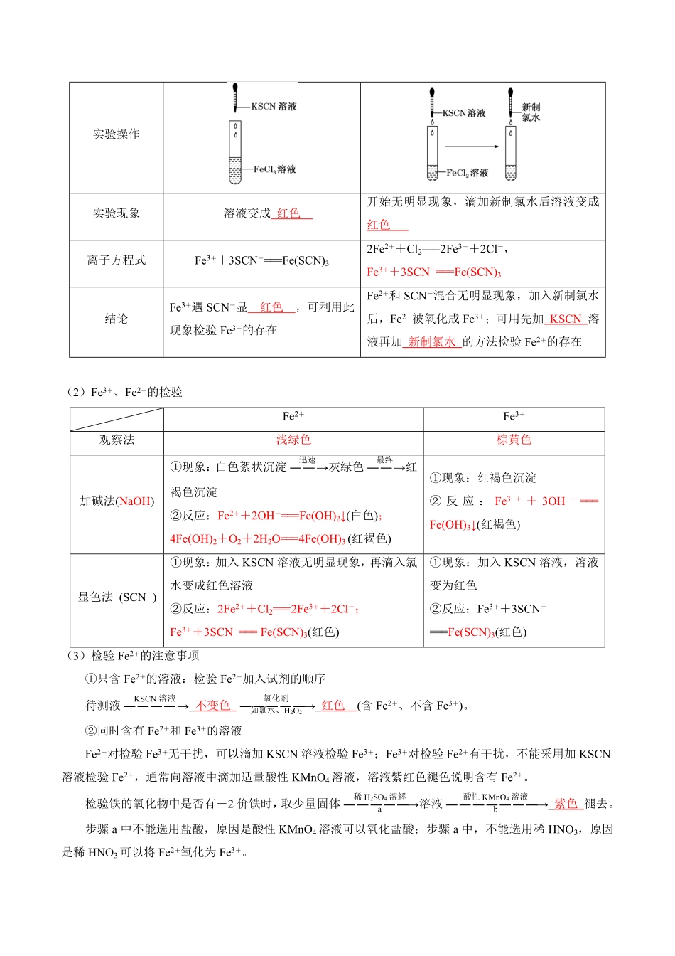第3章铁金属材料-高中化学全册必背章节知识清单新人教版必修第一册教师版.pdf_第3页