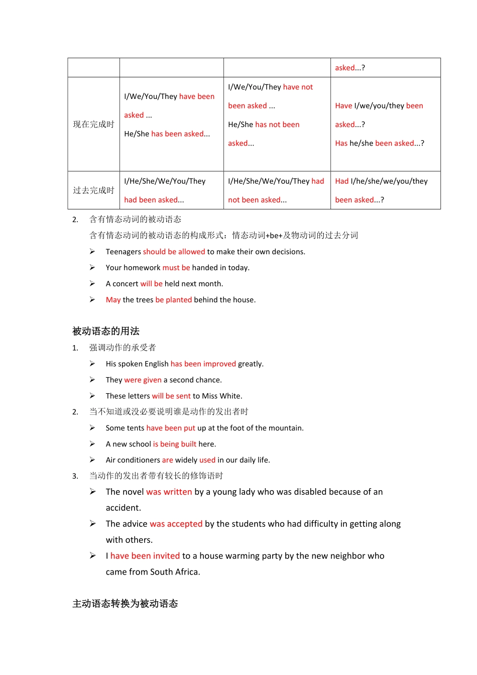 6.被动语态讲义-中考英语专项复习时态和语态.pdf_第2页