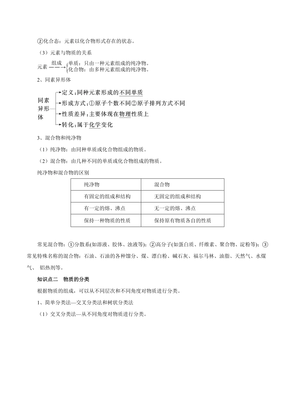 第3讲物质的分类及变化讲解析版【公益公众号：筱雅同学】.pdf_第2页