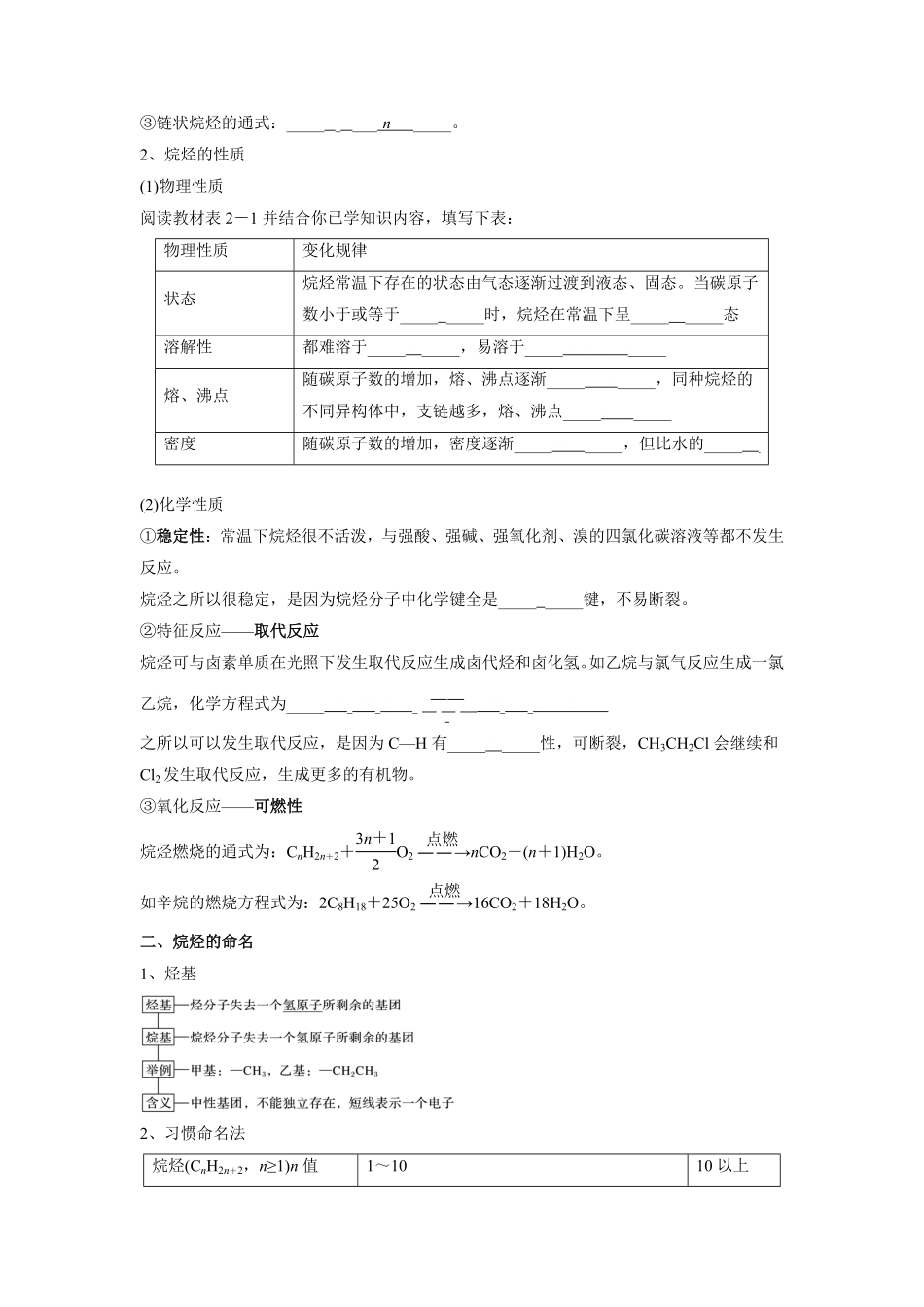 第2章烃-高中化学全册必背章节知识清单新人教版选择性必修3学生版.pdf_第2页