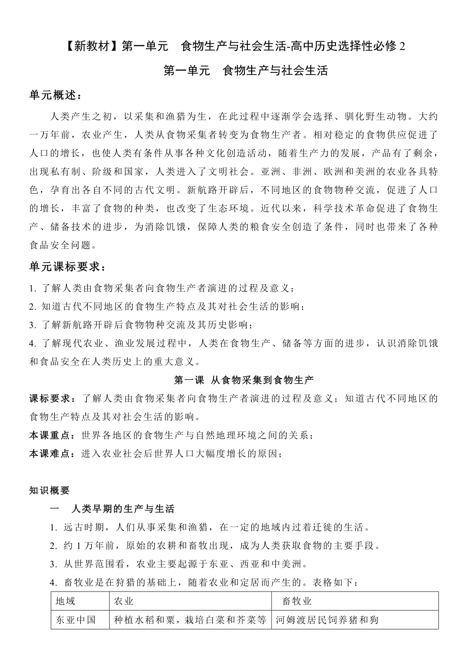 【新教材】第一单元食物生产与社会生活-高中历史选择性必修2经济与社会生活知识纲要.pdf_第1页