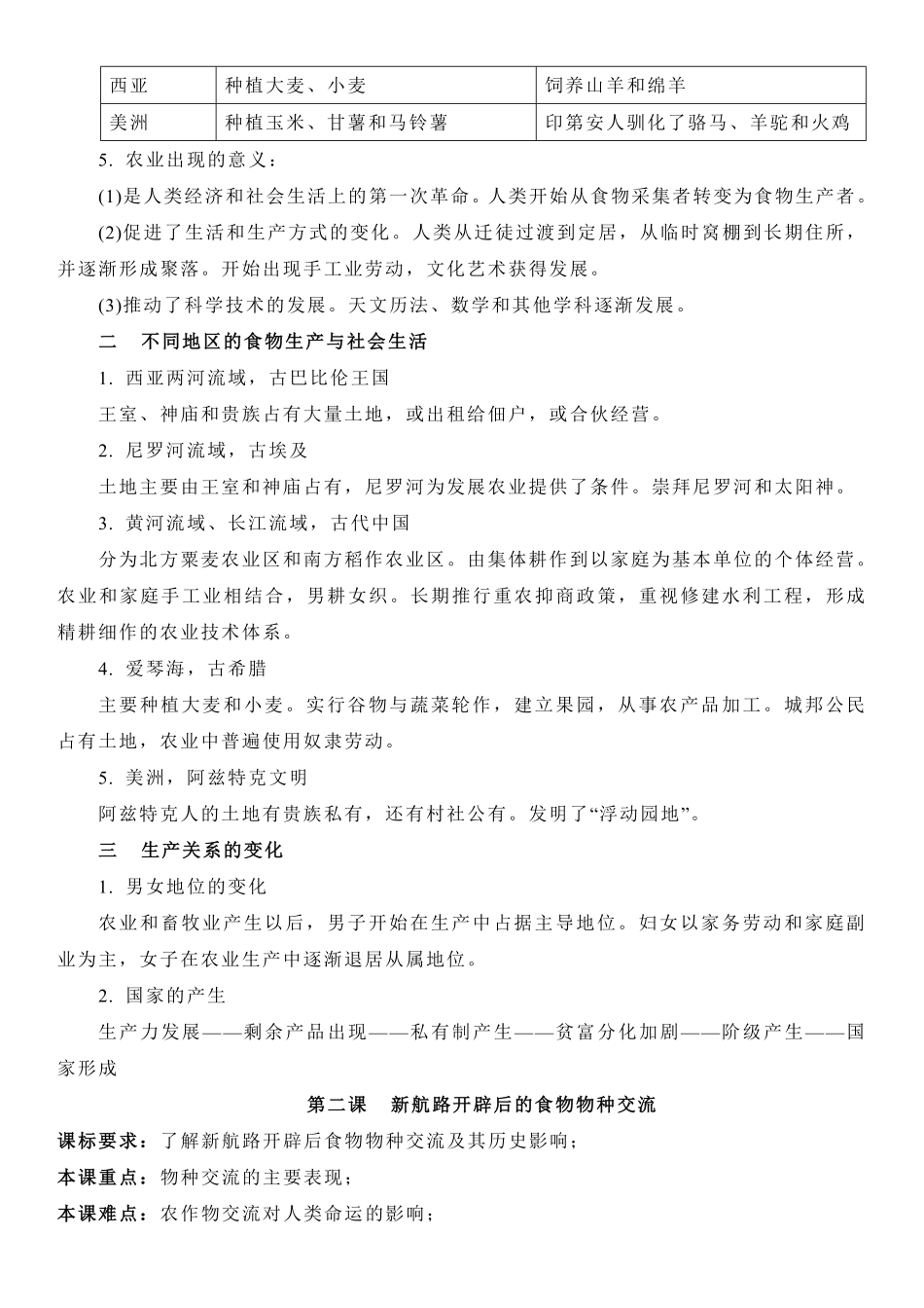 【新教材】第一单元食物生产与社会生活-高中历史选择性必修2经济与社会生活知识纲要.pdf_第2页