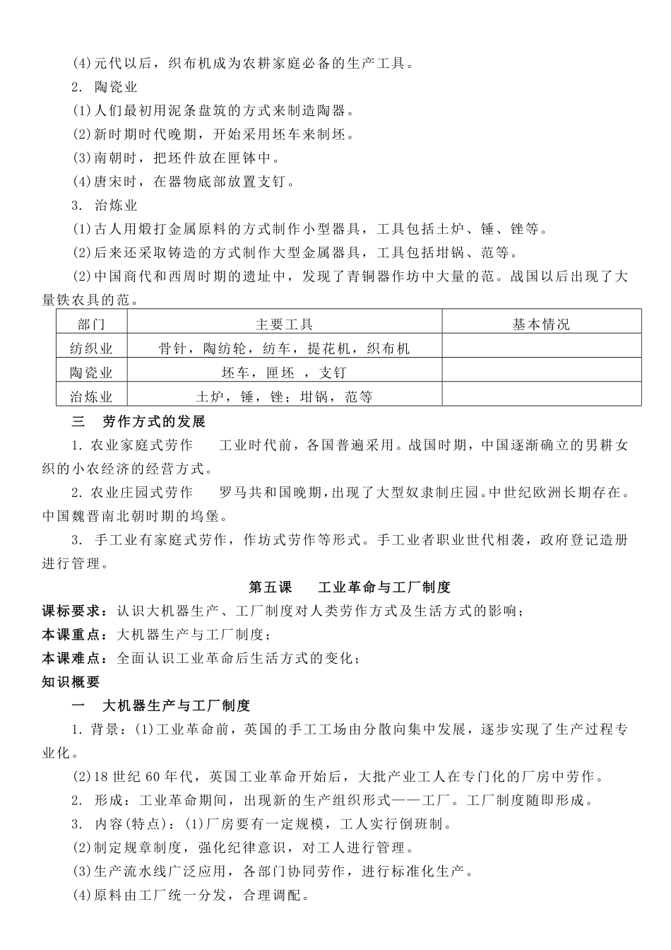 【新教材】第二单元生产工具和劳作方式-高中历史选择性必修2经济与社会生活知识纲要.pdf_第2页