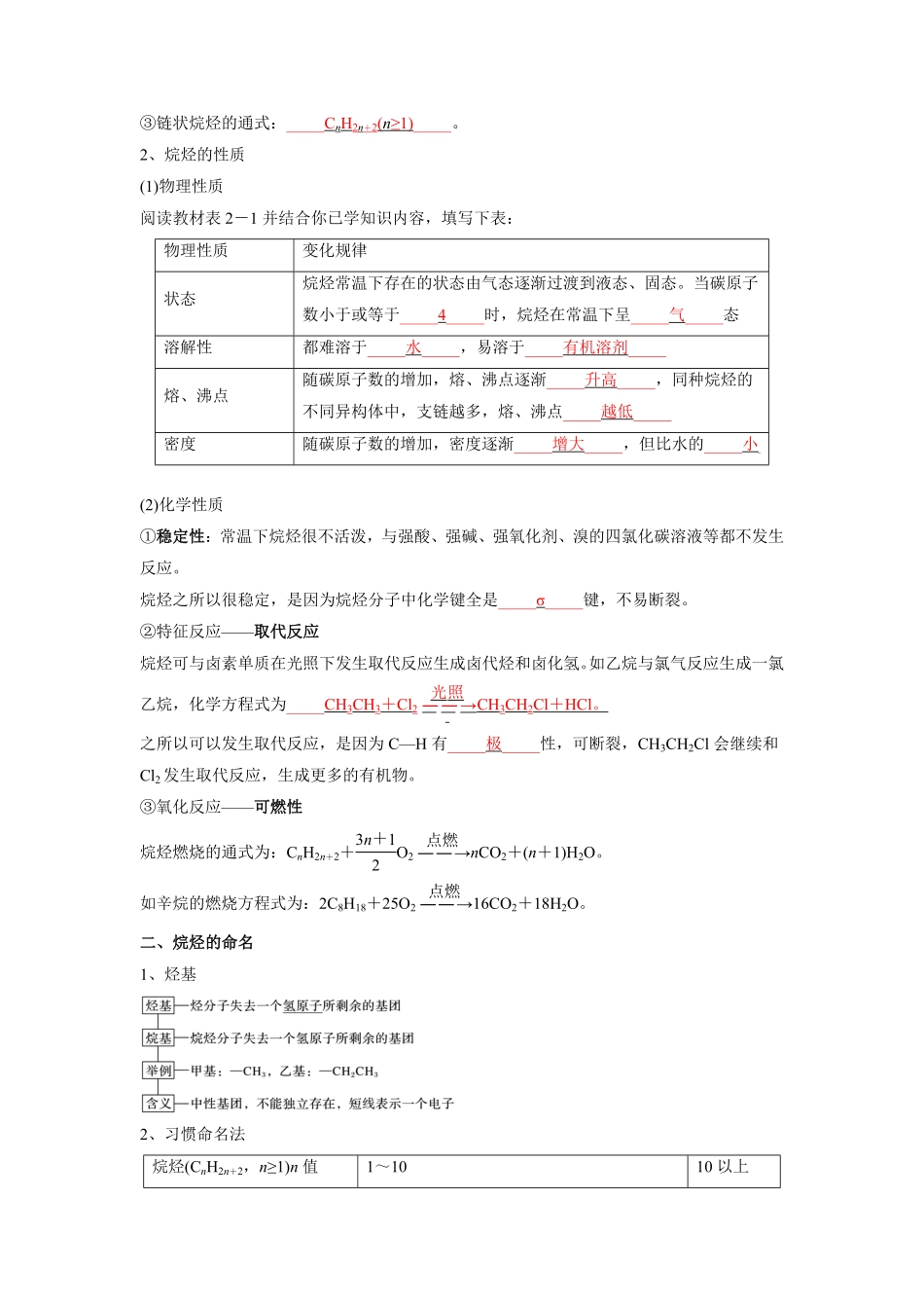 第2章烃-高中化学全册必背章节知识清单新人教版选择性必修3教师版.pdf_第2页