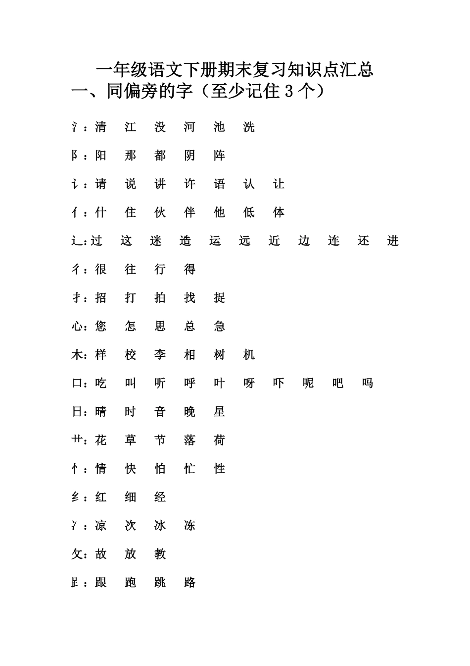 有答案-人教部编版一年级语文下册一年级下册语文知识点汇总部编版.pdf_第1页