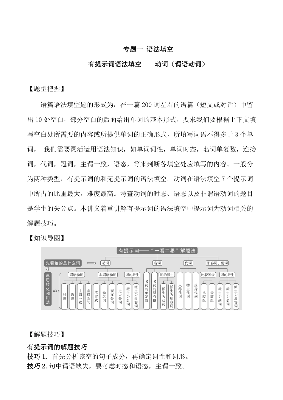 【高考新风向】专题一语法填空-有提示词语法填空2-英语二轮总复习讲义教师版.pdf_第1页