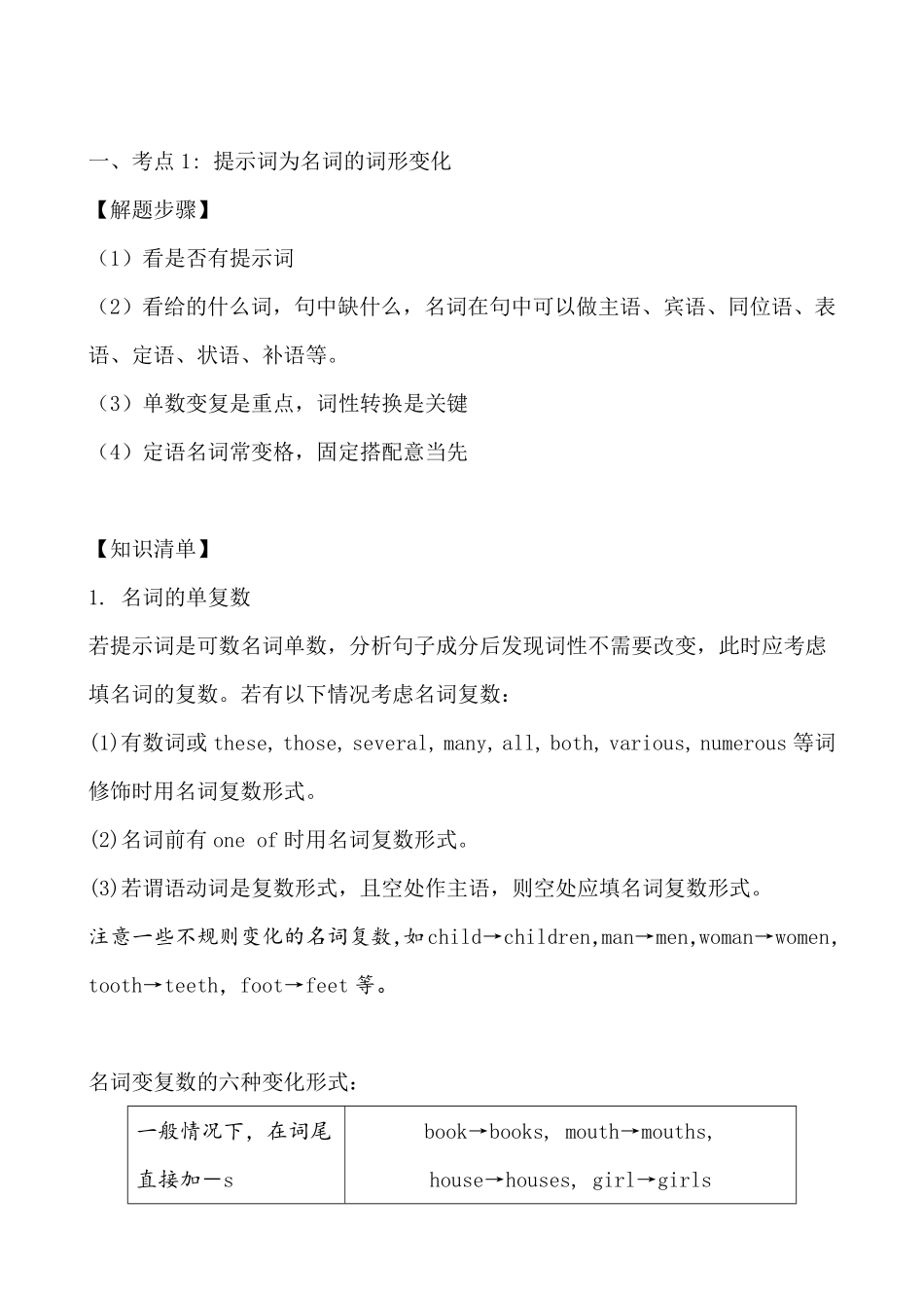 【高考新风向】专题一语法填空-有提示词语法填空1-英语二轮总复习讲义教师版.pdf_第2页