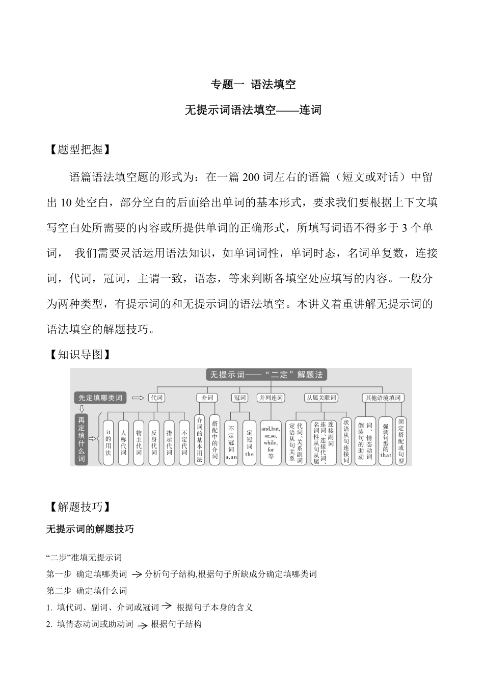 【高考新风向】专题一语法填空-无提示词语法填空2-英语二轮总复习讲义教师版.pdf_第1页
