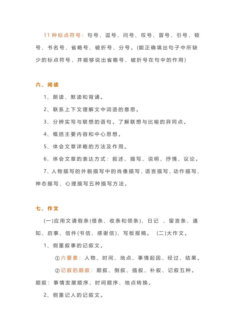小学语文知识要点归纳汇总 (2).pdf_第3页