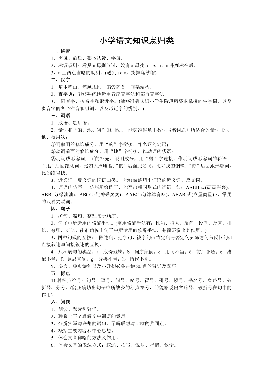 小学语文知识点分类大全.pdf_第1页