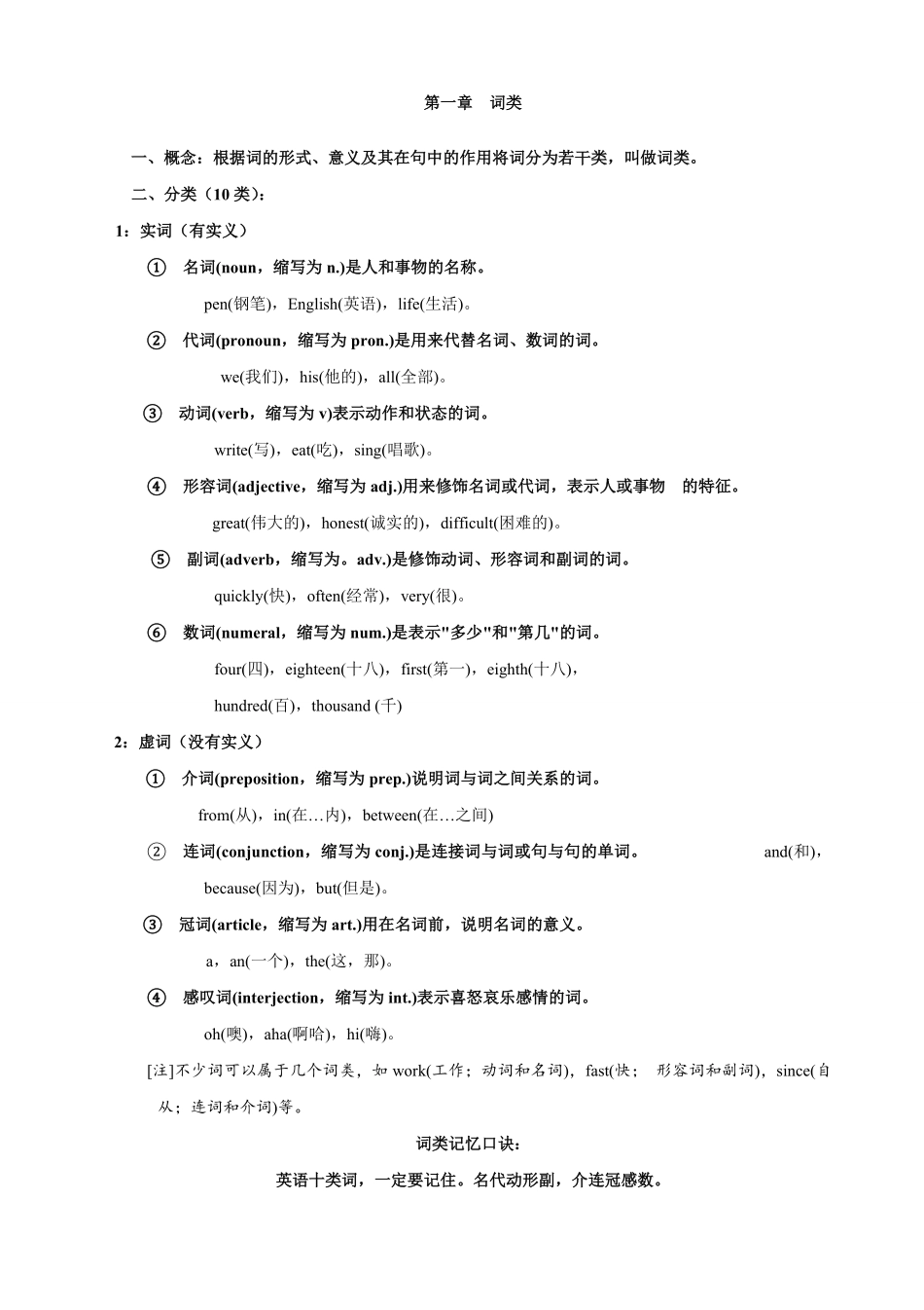 小学英语知识点汇总-66页.pdf_第1页