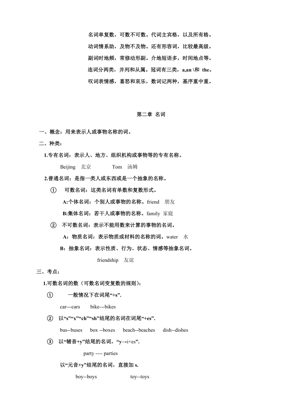 小学英语知识点汇总-66页.pdf_第2页