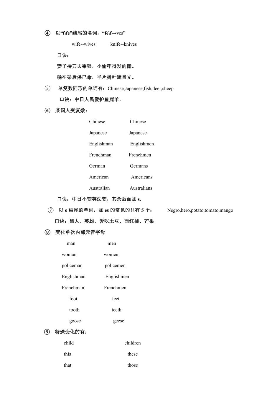 小学英语知识点汇总-66页.pdf_第3页