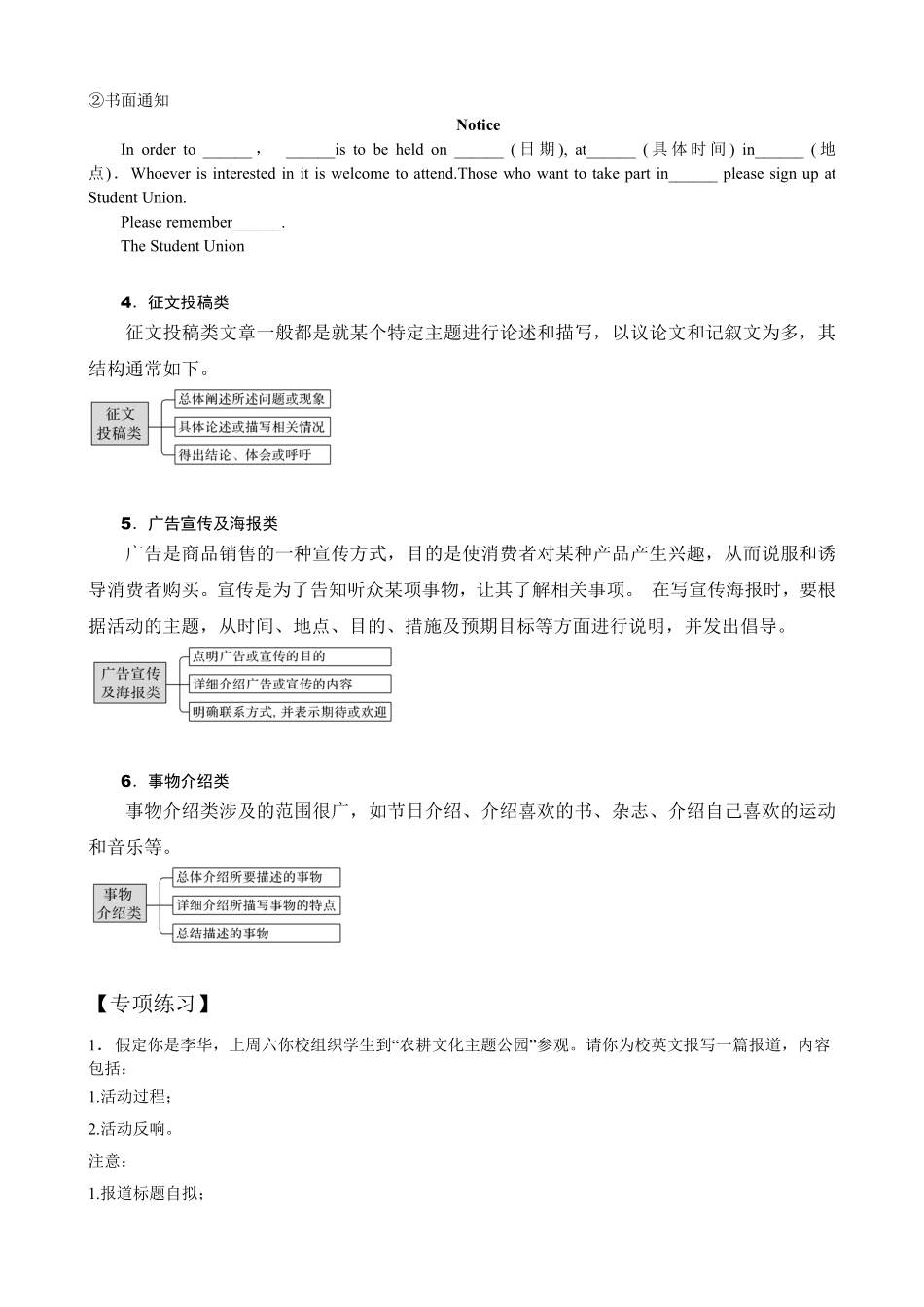 【高考新风向】专题六应用文2-英语二轮总复习讲义学生版.pdf_第3页