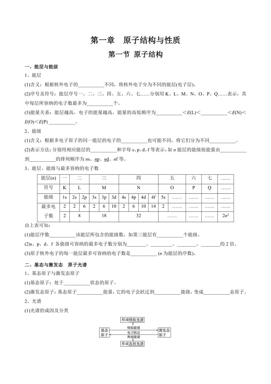 第1章原子结构与性质-高中化学全册必背章节知识清单新人教版选择性必修2学生版.pdf_第1页