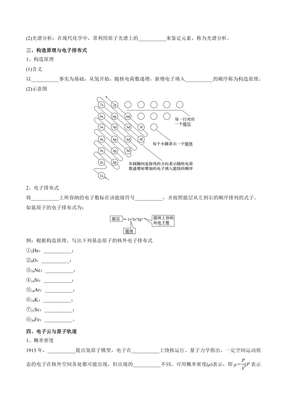 第1章原子结构与性质-高中化学全册必背章节知识清单新人教版选择性必修2学生版.pdf_第2页