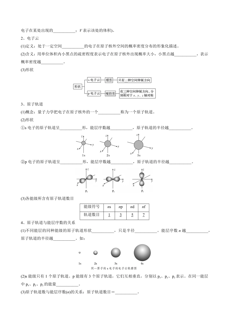 第1章原子结构与性质-高中化学全册必背章节知识清单新人教版选择性必修2学生版.pdf_第3页