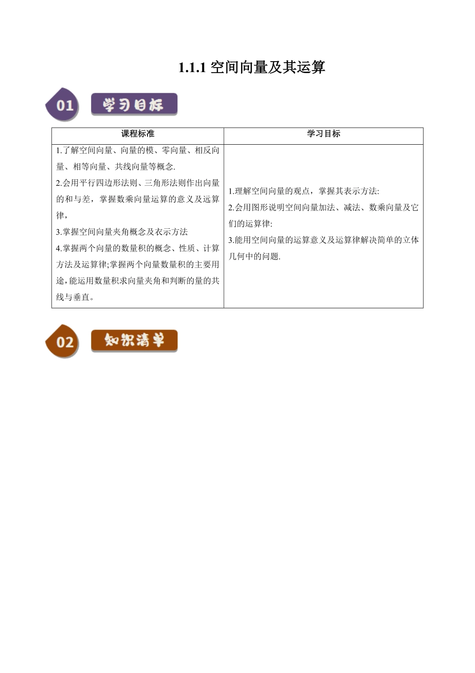 1.1.1空间向量及其运算(10知识点+9题型+巩固训练)(解析版)-2025《高中数学同步课堂学与练》高二(人教B版选修第一册).pdf_第1页