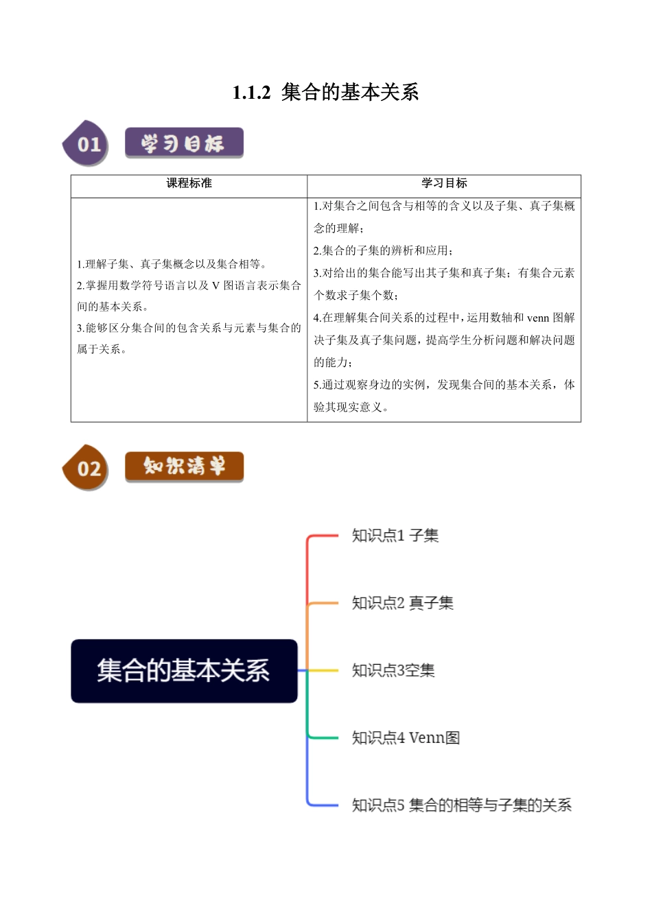 1.1.2 集合的基本关系(5知识点+7题型+巩固训练)(原卷版)-2025《高中数学同步课堂学与练》高一(人教B版必修第一册).pdf_第1页
