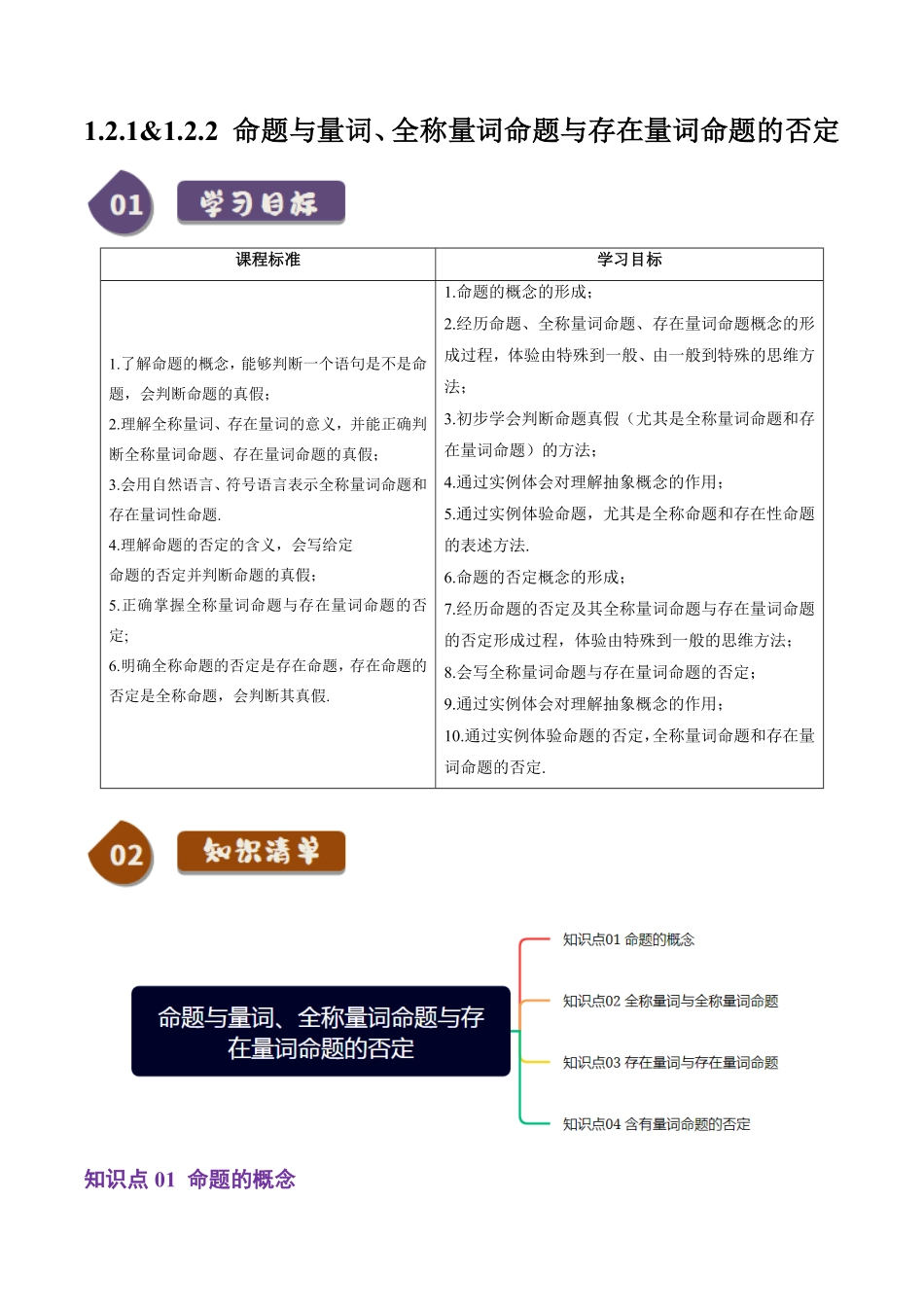 1.2.1&1.2.2 命题与量词、全称量词命题与存在量词命题的否定(4知识点+6题型+巩固训练)(解析版)-2025《高中数学同步课堂学与练》高一(人教B版必修第一册).pdf_第1页