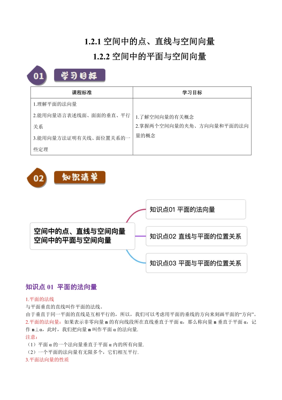 1.2.1&1.2.2空间中的点、直线、平面与空间向量(3知识点+6题型+巩固训练)(解析版)-2025《高中数学同步课堂学与练》高二(人教B版选修第一册).pdf_第1页