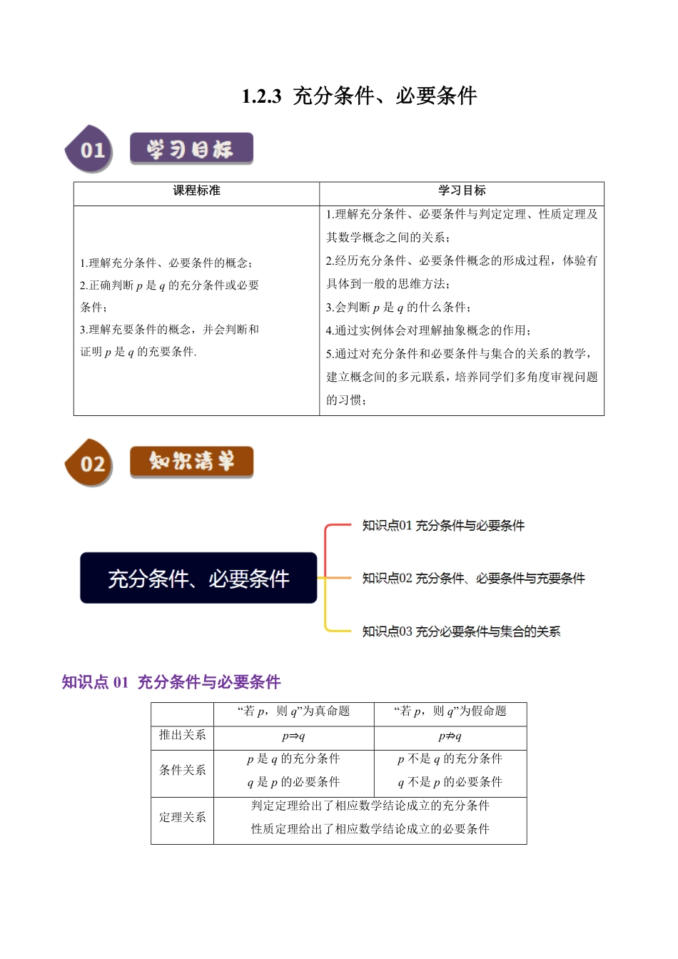 1.2.3 充分条件、必要条件(3知识点+4题型+巩固训练)(原卷版)-2025《高中数学同步课堂学与练》高一(人教B版必修第一册).pdf_第1页
