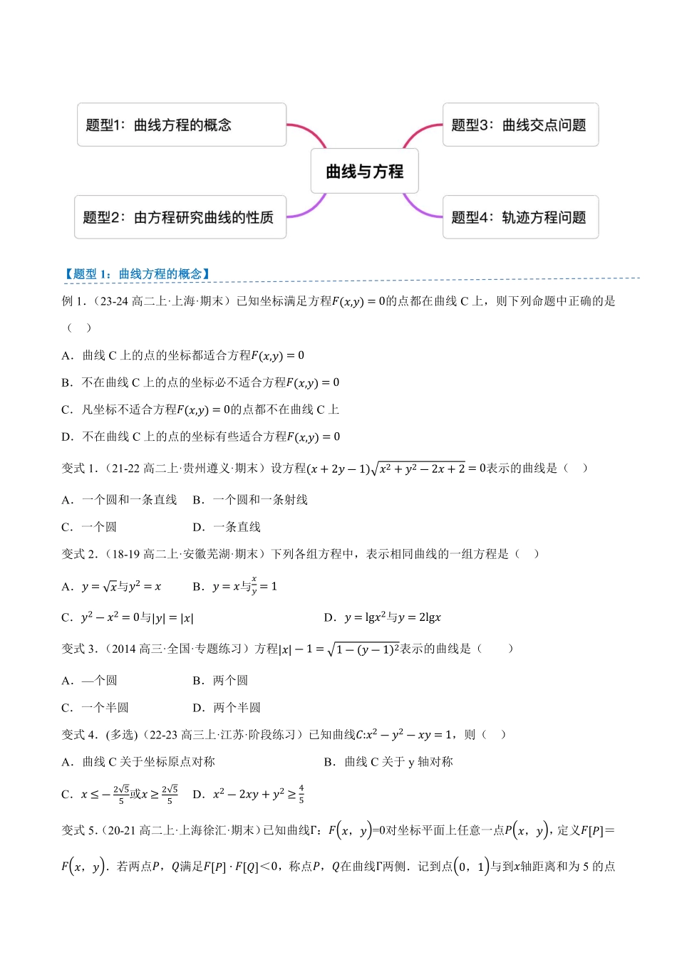 2.4曲线与方程(3知识点+4题型+巩固训练)(原卷版)-2025《高中数学同步课堂学与练》高二(人教B版选修第一册).pdf_第3页