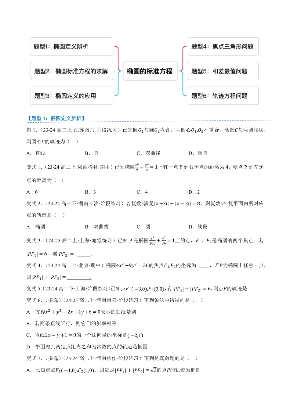 2.5.1椭圆的标准方程(2知识点+6题型+巩固训练)(原卷版)-2025《高中数学同步课堂学与练》高二(人教B版选修第一册).pdf_第3页