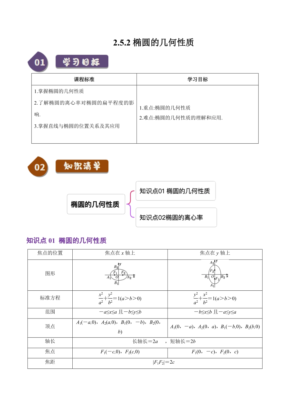 2.5.2椭圆的几何性质(2知识点+8题型+巩固训练)(解析版)-2025《高中数学同步课堂学与练》高二(人教B版选修第一册).pdf_第1页