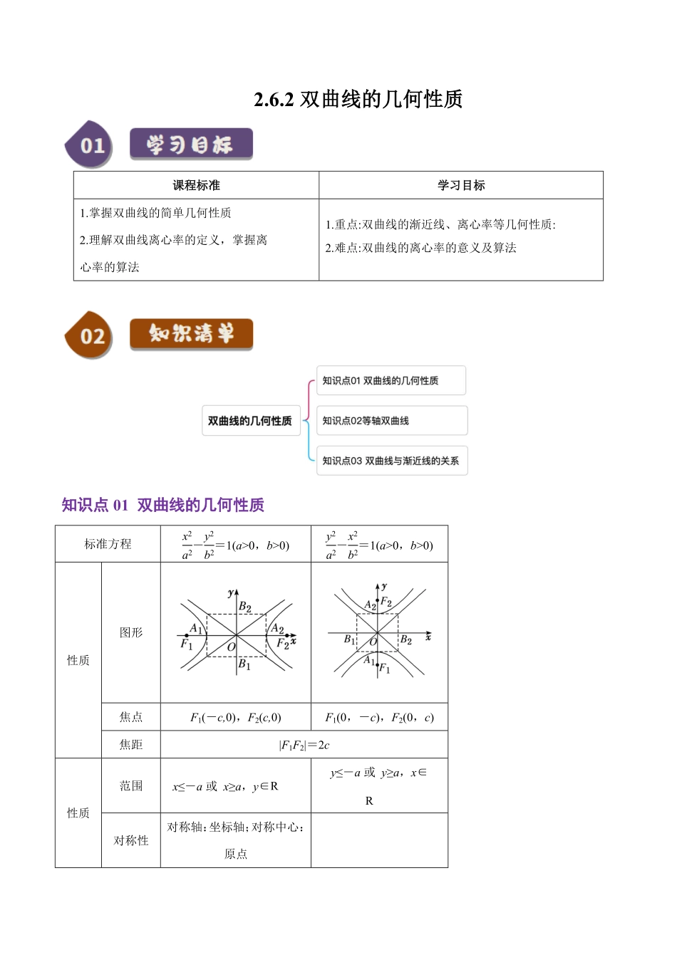 2.6.2双曲线的几何性质(3知识点+8题型+巩固训练)(原卷版)-2025《高中数学同步课堂学与练》高二(人教B版选修第一册).pdf_第1页