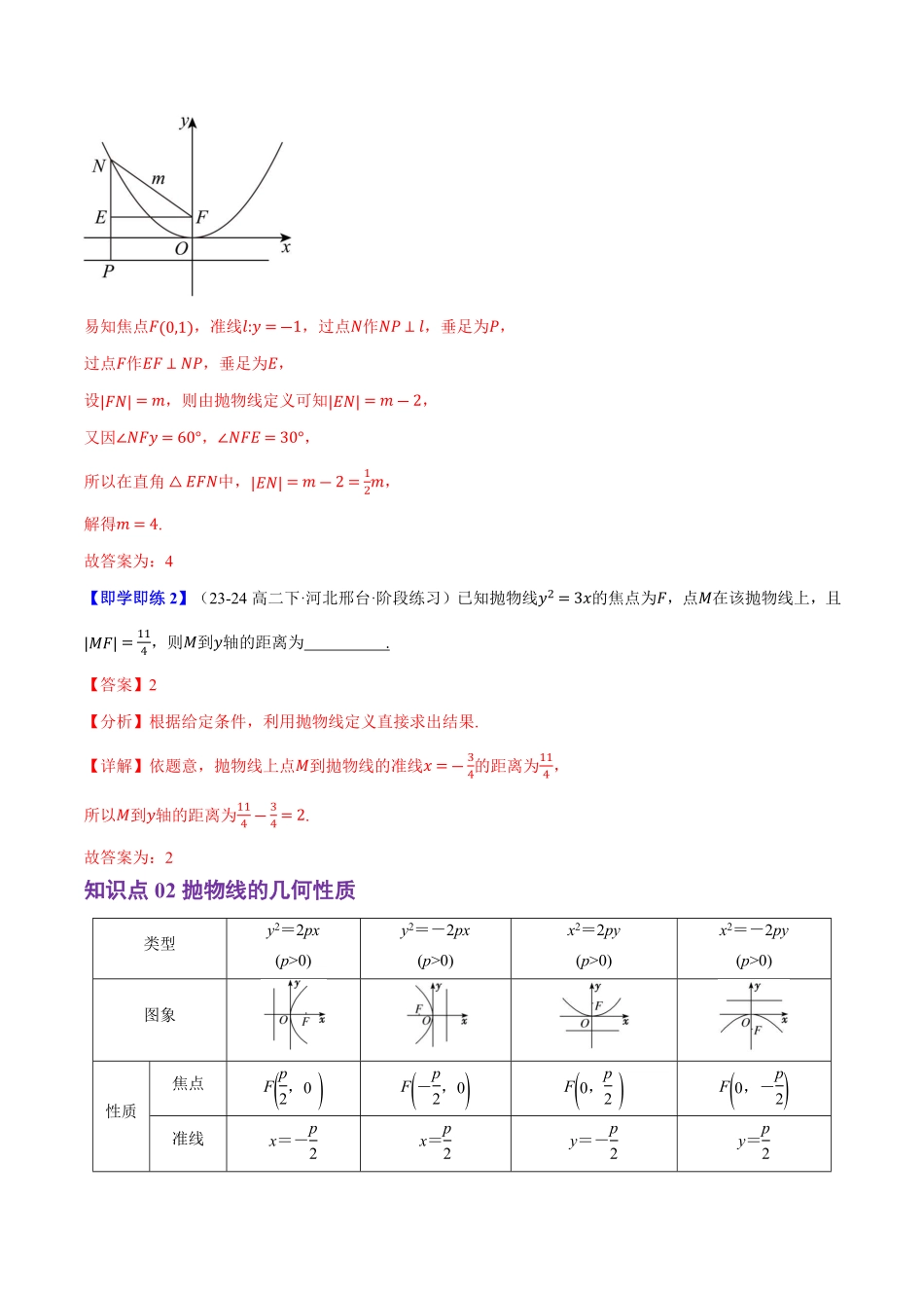 2.7抛物线及其方程(2知识点+8题型+巩固训练)(解析版)-2025《高中数学同步课堂学与练》高二(人教B版选修第一册).pdf_第2页