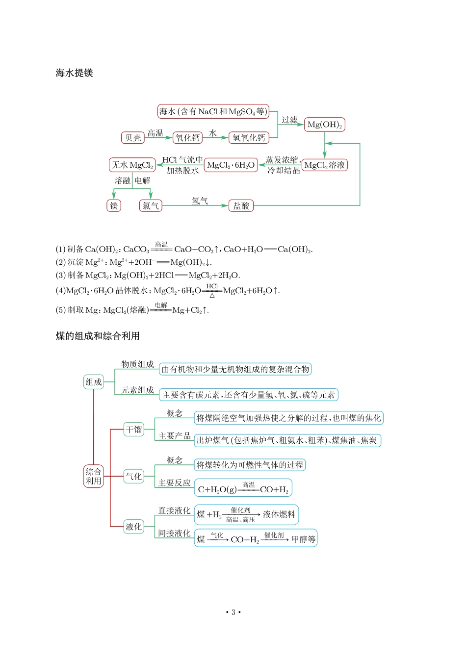 P84【化学与可持续发展】自然资源的开发利用.pdf_第3页
