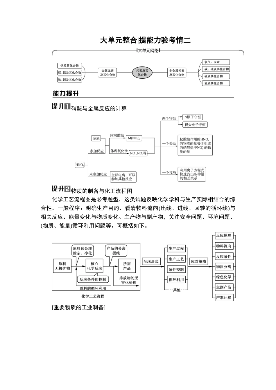 大单元整合　提能力验考情2-2025版南方凤凰台 5A教案 基础版 化学.doc_第1页