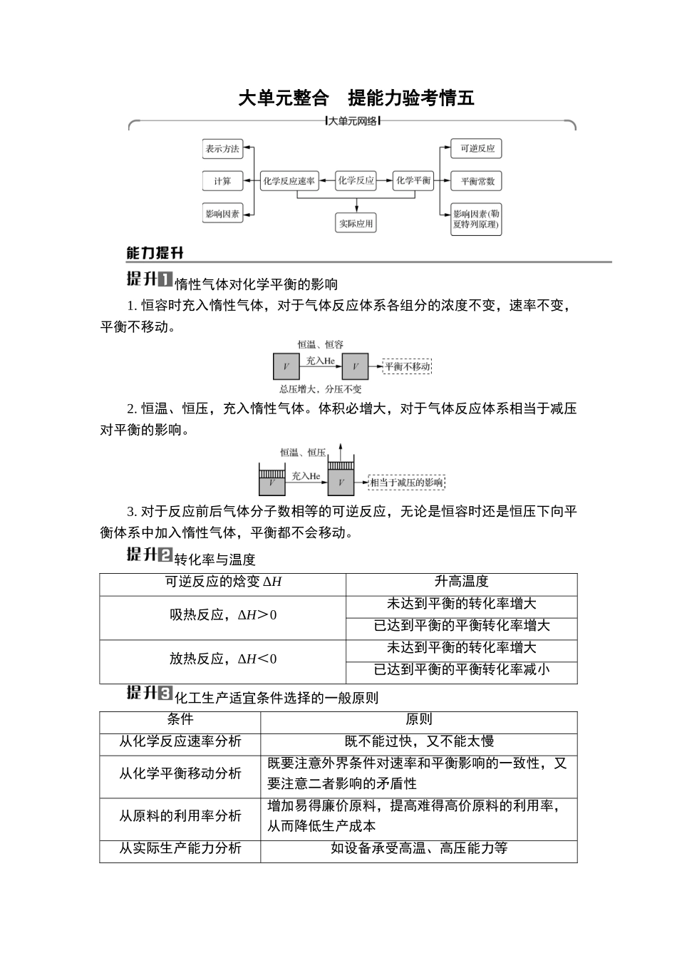 大单元整合　提能力验考情5-2025版南方凤凰台 5A教案 基础版 化学.doc_第1页