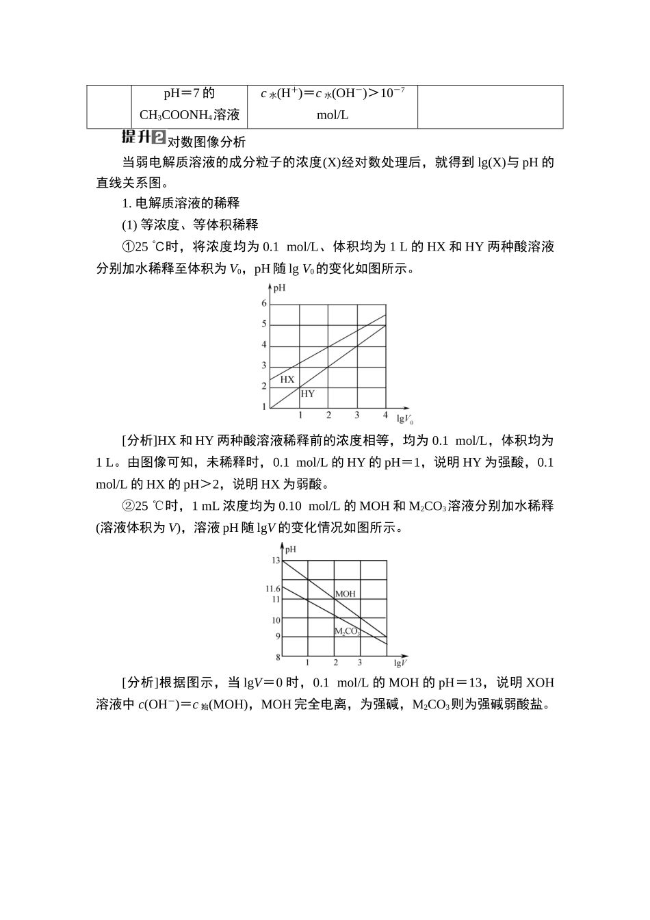 大单元整合　提能力验考情6-2025版南方凤凰台 5A教案 基础版 化学.doc_第2页