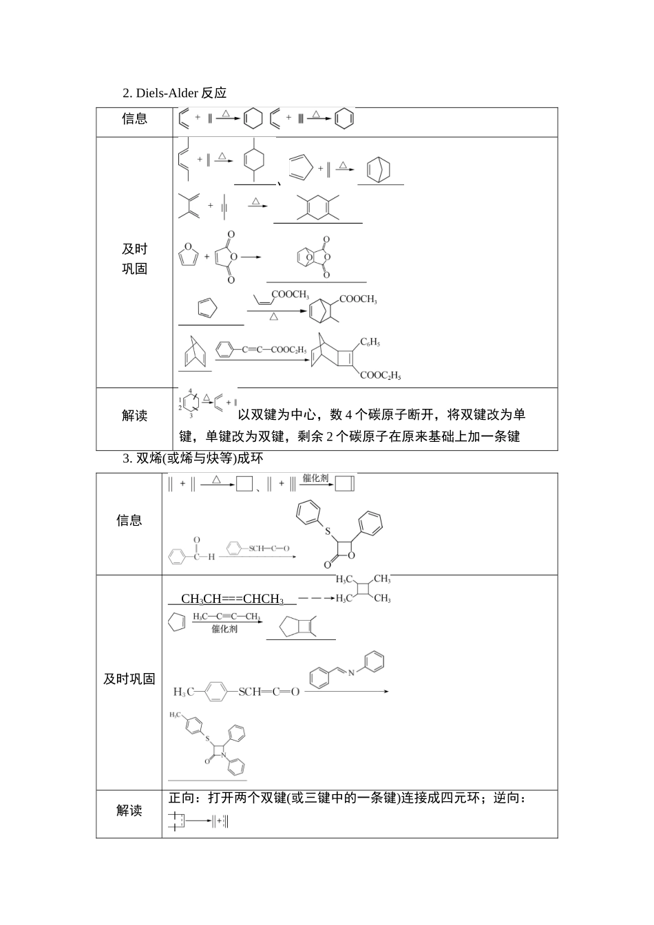 大单元整合　提能力验考情七-2025版南方凤凰台 5A教案 基础版 化学.doc_第3页