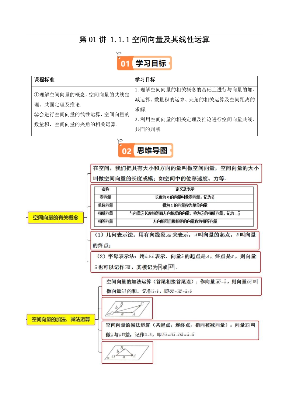 第01讲 1.1.1空间向量及其线性运算(原卷版)-2025《高中数学同步课堂学与练》高二(人教A版选修第一册).pdf_第1页