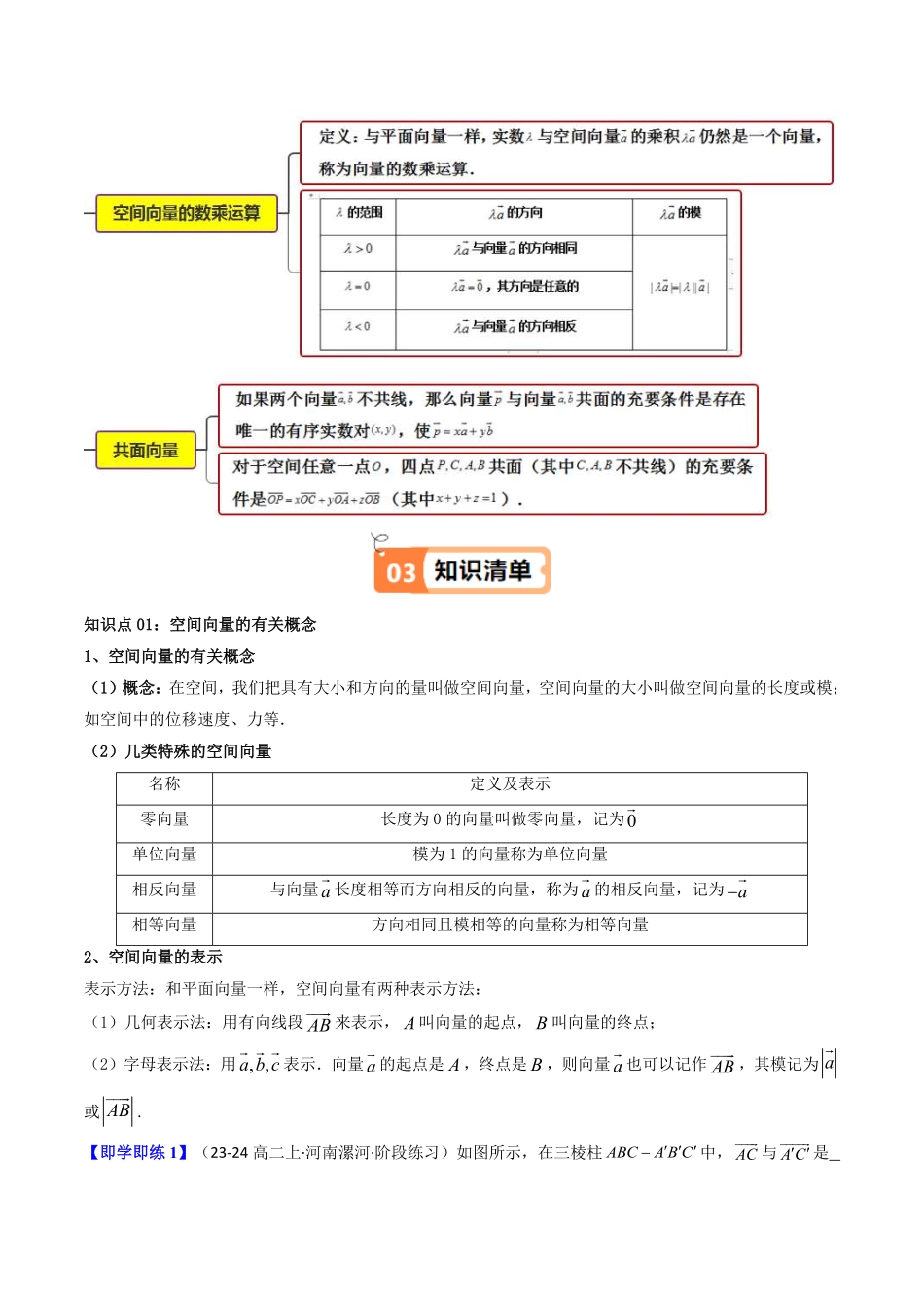第01讲 1.1.1空间向量及其线性运算(原卷版)-2025《高中数学同步课堂学与练》高二(人教A版选修第一册).pdf_第2页