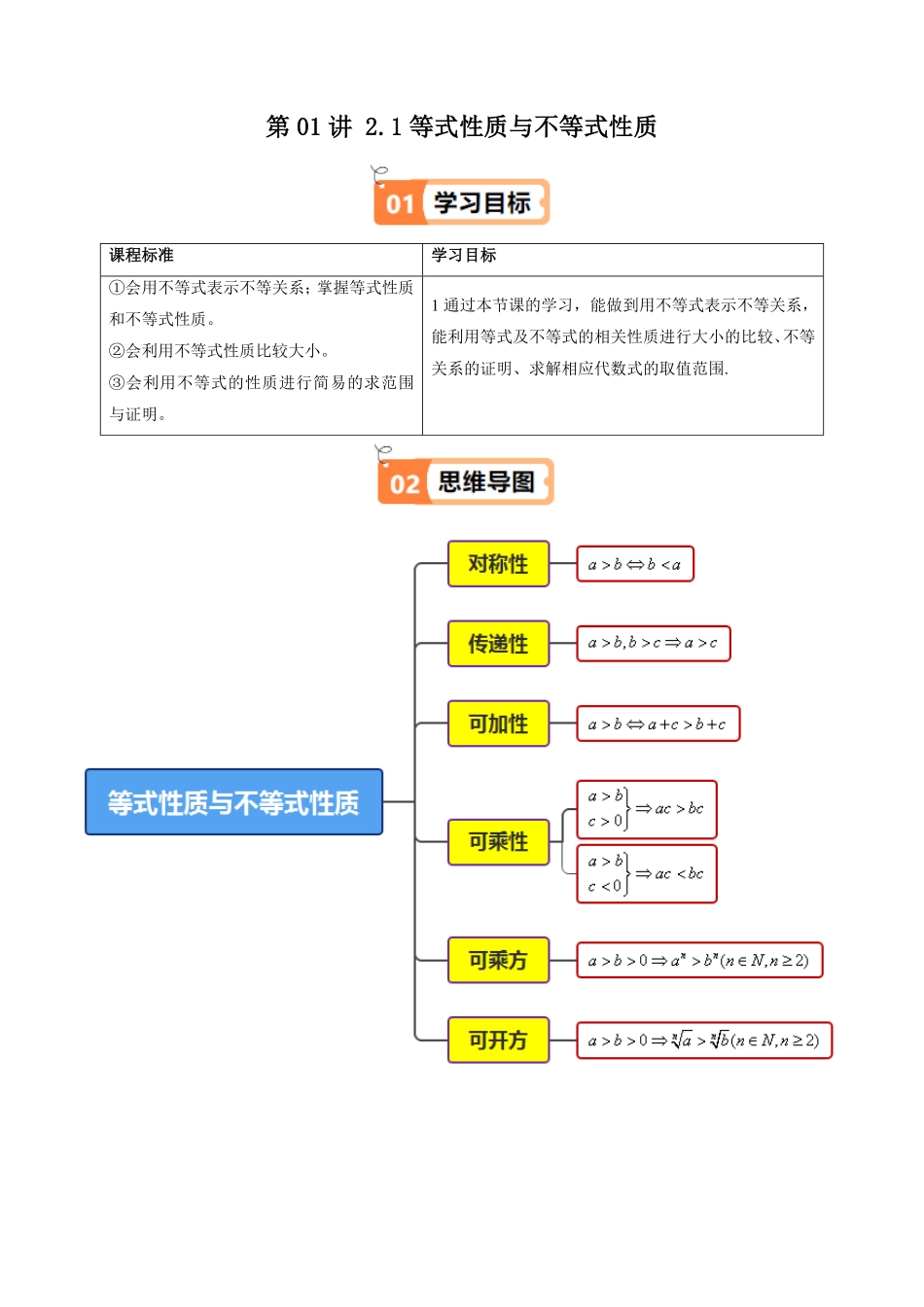 第01讲 2.1等式性质与不等式性质(知识清单+5类热点题型讲练+分层强化训练)(解析版)-2025《高中数学同步课堂学与练》高一(人教A版必修第一册).pdf_第1页