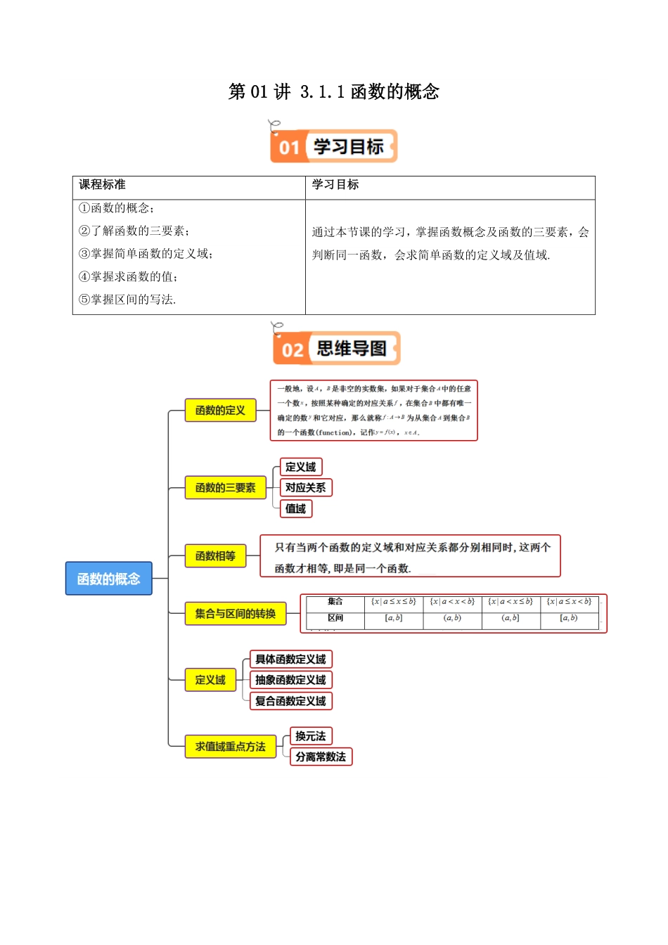 第01讲 3.1.1函数的概念(知识清单+15类热点题型讲练+分层强化训练)(解析版)-2025《高中数学同步课堂学与练》高一(人教A版必修第一册).pdf_第1页