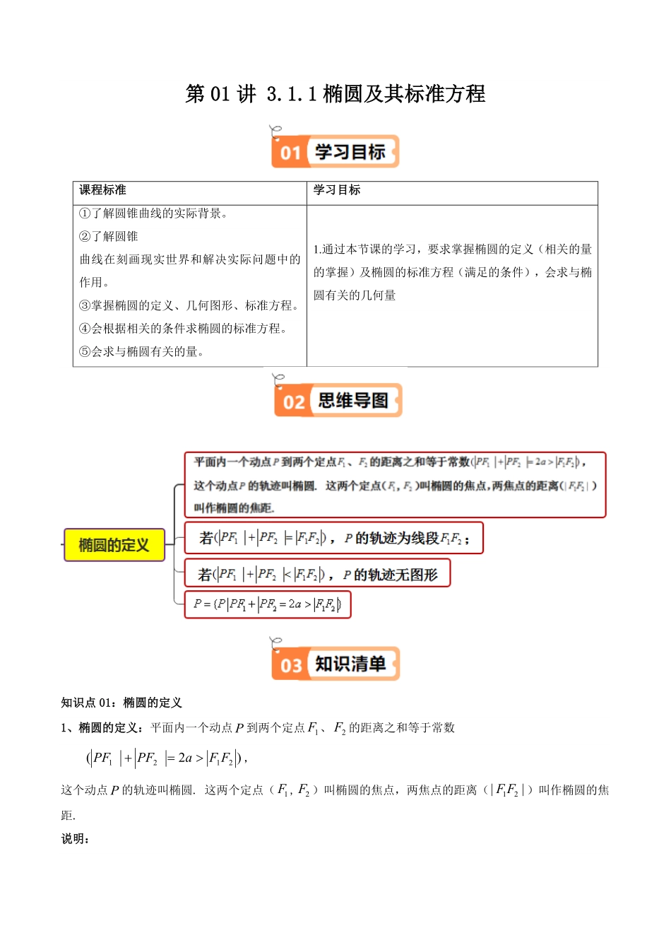 第01讲 3.1.1椭圆及其标准方程(知识清单+10类热点题型讲练+分层强化训练)(原卷版)-2025《高中数学同步课堂学与练》高二(人教A版选修第一册).pdf_第1页