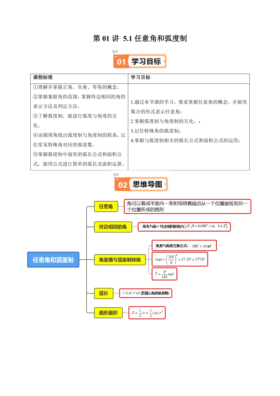第01讲 5.1任意角和弧度制(知识清单+11类热点题型讲练+分层强化训练)(原卷版)-2025《高中数学同步课堂学与练》高一(人教A版必修第一册).pdf_第1页