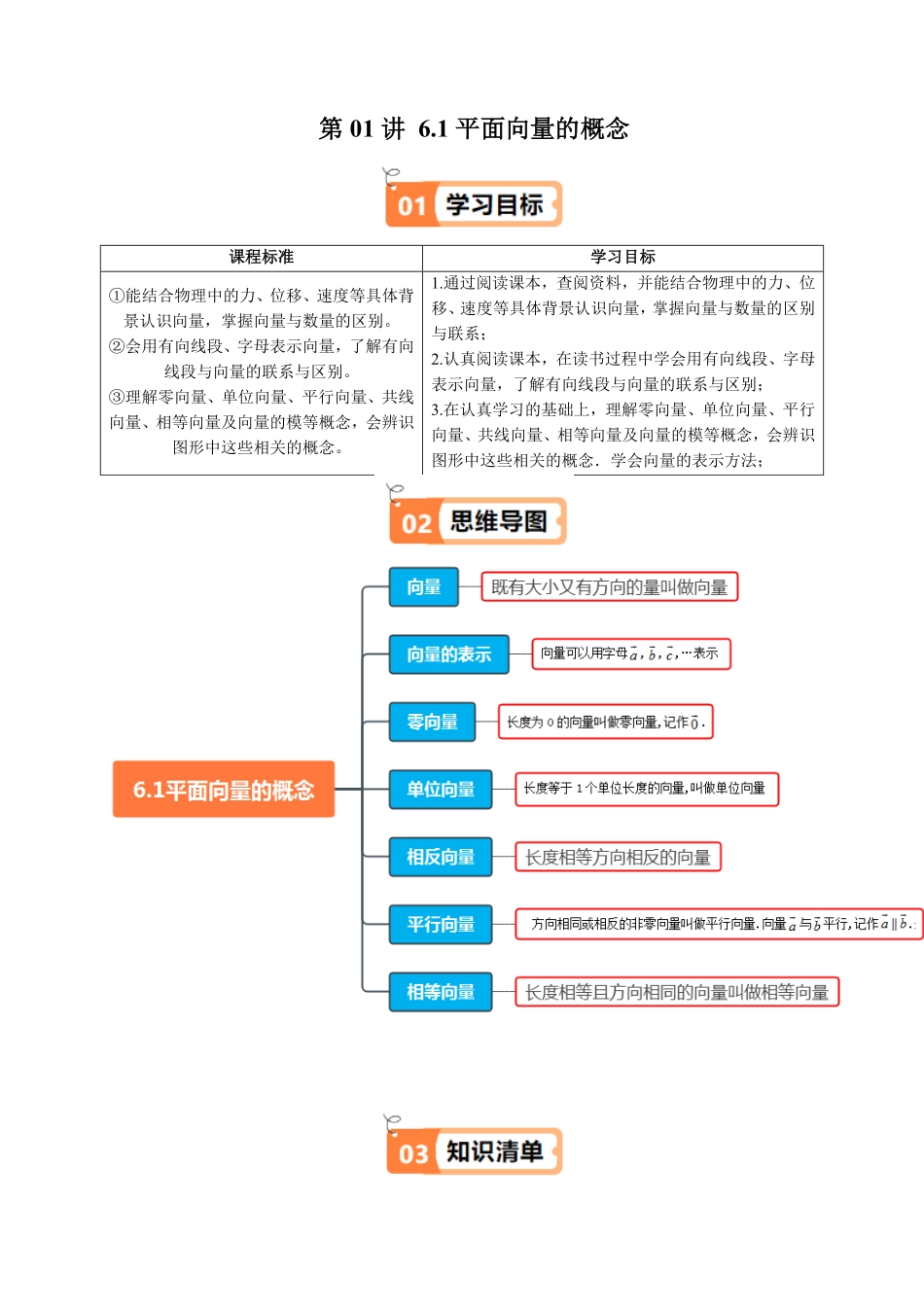 第01讲 6.1平面向量的概念(知识清单+6类热点题型讲练+分层强化训练)(原卷版)-2025《高中数学同步课堂学与练》高一(人教A版必修第二册).pdf_第1页