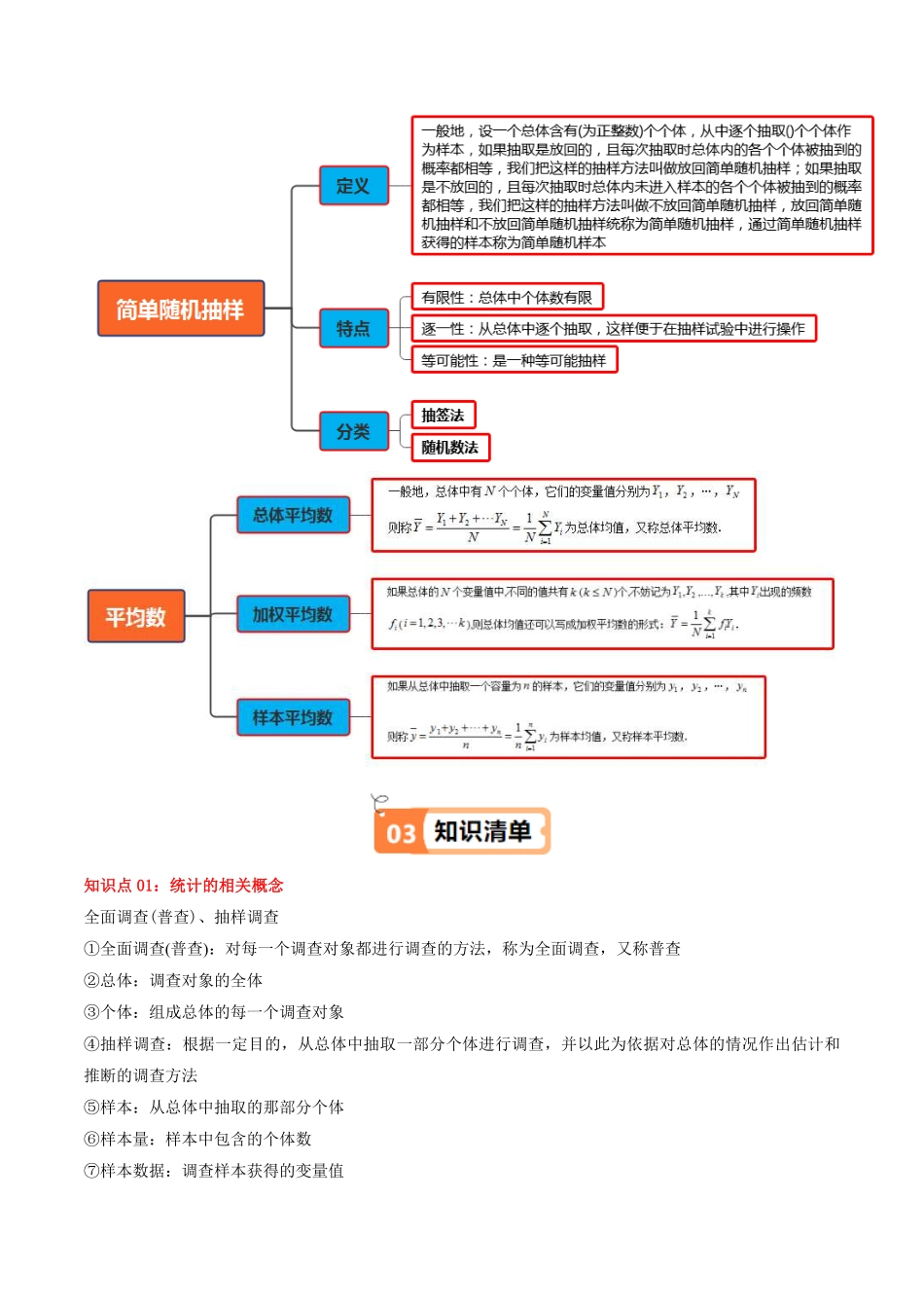 第01讲 9.1.1 简单随机抽样(知识清单+6类热点题型讲练+分层强化训练)(原卷版)-2025《高中数学同步课堂学与练》高一(人教A版必修第二册).pdf_第2页